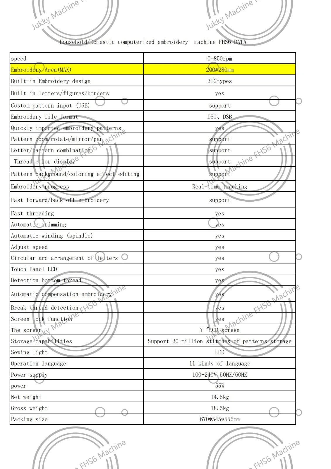 FHS6 data_00